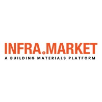 Infra.Market Logo
